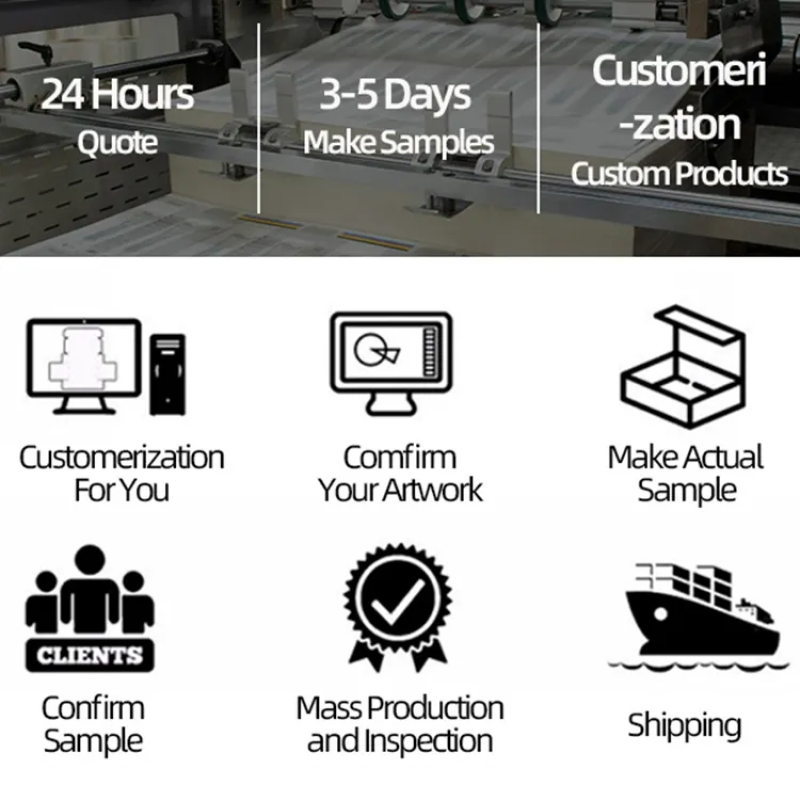 Custom Logo Printed High End Cardboard Paper Cosmetic Perfume Packaging Box